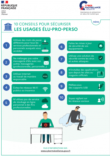 USAGES ET RISQUES NUMERIQUES - ENQUETE